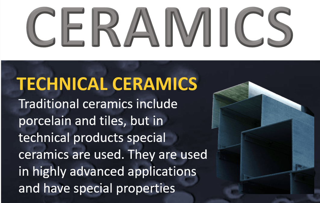 Ceramics – general properties